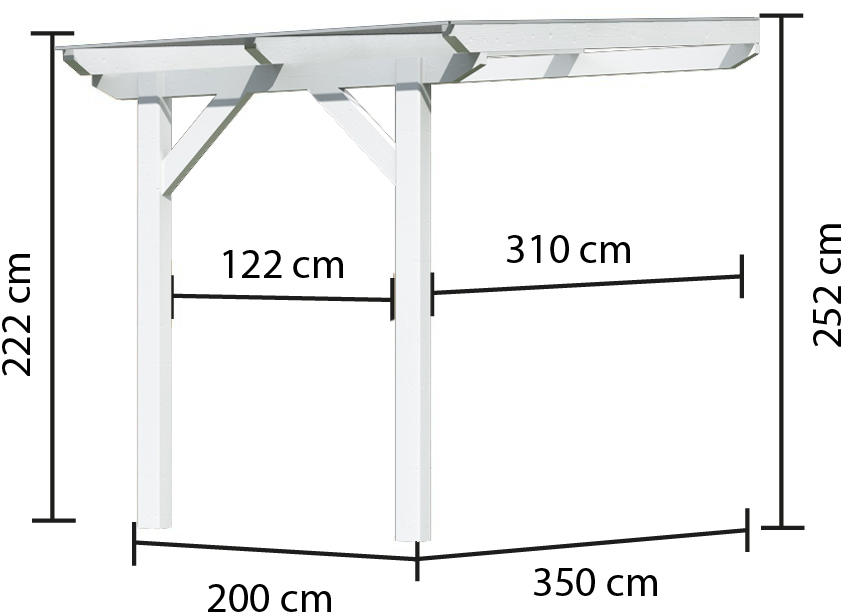 Karibu Terrassenüberdachung Modell 3 Größe A weiß MIT Dacheindeckung (10mm Doppelstegplatten) Karibu Terrassenüberdachung Modell 3 Größe A weiß MIT Dacheindeckung (10mm Doppelstegplatten)