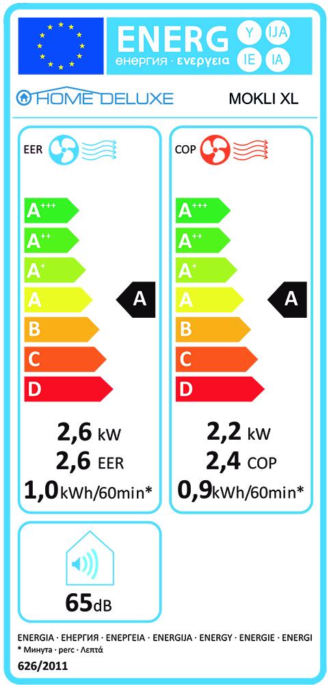 DELUXE Mobile Klimaanlage MOKLI DELUXE Mobile Klimaanlage MOKLI