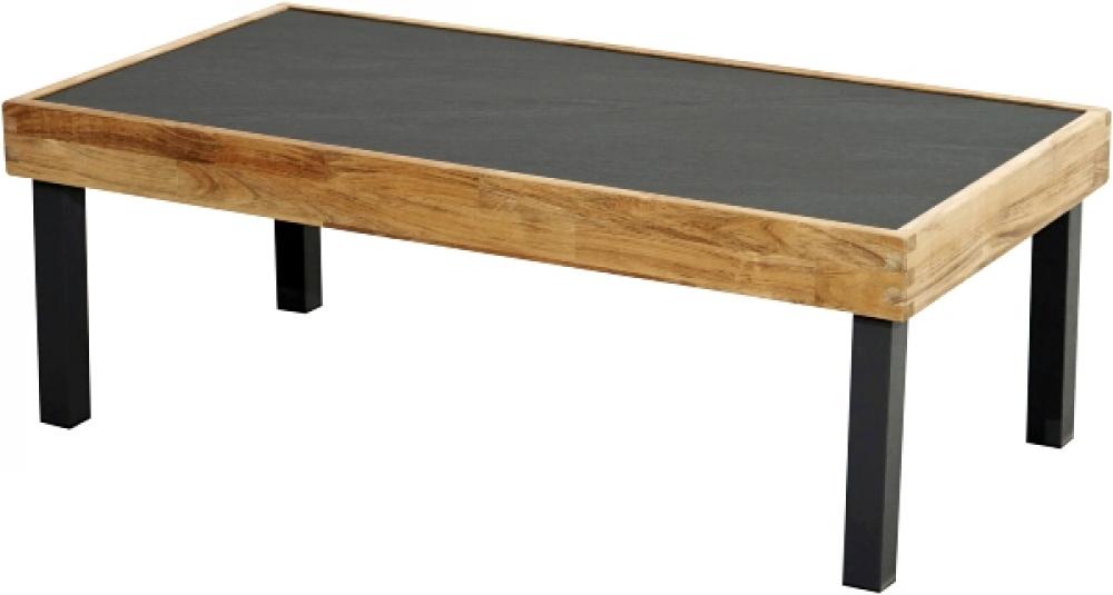 Ploss Gartentisch Couchtisch SKAGEN Teak 125x65 cm Ploss Gartentisch Couchtisch SKAGEN Teak 125x65 cm