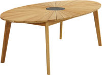 Ploss Gartentisch Dining-Tisch CHESTER 220x120cm Teak