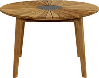 Ploss Gartentisch Dining-Tisch CHESTER 120cm Teak