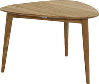 Ploss Gartentisch Design-Loft-Tisch WELLINGTON Teak 110x110cm