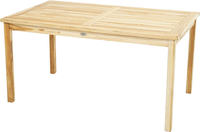 Ploss Gartentisch PITTSBURGH ECO 150x90 cm