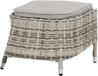 Ploss Gartenmöbel Fußhocker SAHARA Polyrattan-Geflecht
