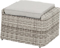 Ploss Gartenmöbel Fußhocker SAHARA L Polyrattan-Geflecht
